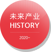 history 2020s