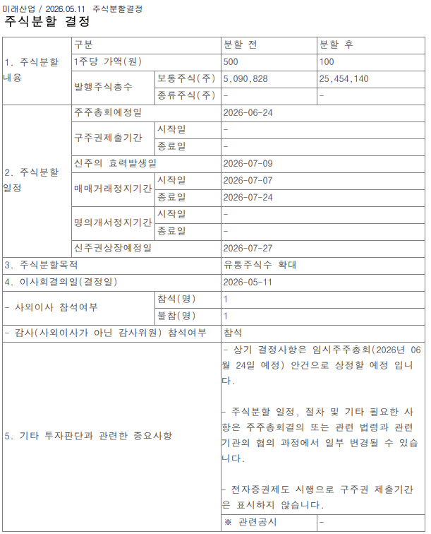 D:\2015-wwwroot\upload\